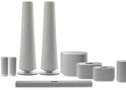 Multiroom Sound Systems